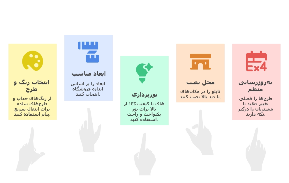 نکات طراحی تابلو لایت باکس فریم لس