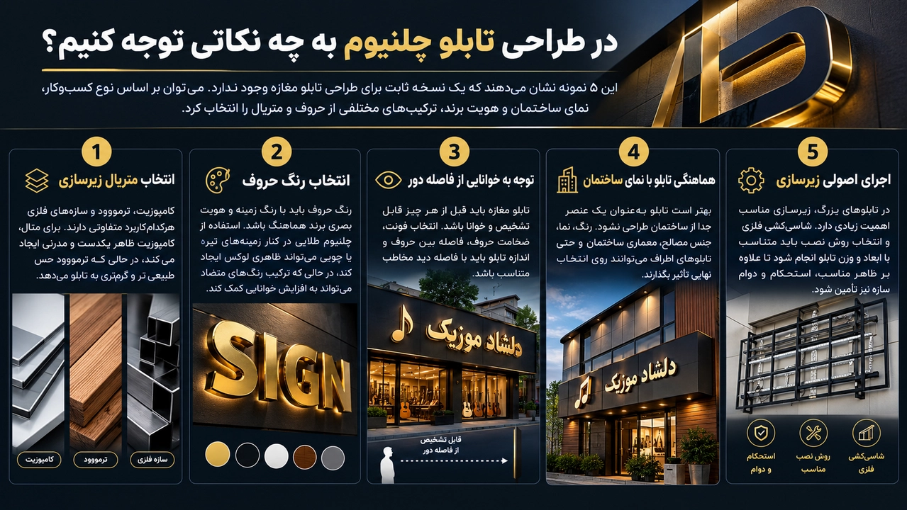 در طراحی تابلو چلنیوم به چه نکاتی توجه کنیم؟
